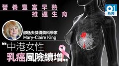 邵逸夫奖得奖科学家预计 中国女性患乳腺癌的风